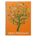 Search for eco friendly notebooks Save the planet
