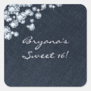 Search for girl in jeans stickers Denim