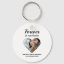 Search for bereavement keychains Celebration of life