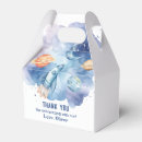 Search for outer space Planets