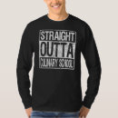 Recherche de culinary tshirts Culinaire