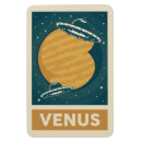 Recherche de ufos magnets Travel