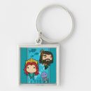 Search for undersea keychains Super hero