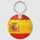 Search for spain flag keychains Flags