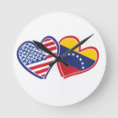Recherche de drapeau des états unis horloges Drapeaux