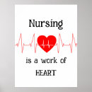 Search for nursing quote posters Inspirational