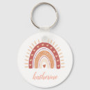 Recherche de anniversaire enfant porteclés Pour les enfants