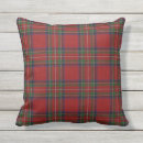 Recherche de plaid rouge coussins Clan