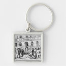 Search for revolt keychains German