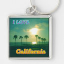 Search for california keychains Palm tree