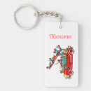 Search for childs drawing keychains For kids
