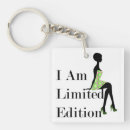 Search for limits keychains Quotes
