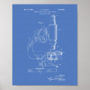 Recherche de microscope art Vintage