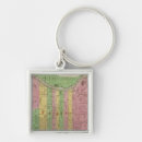 Search for numeric keychains Full