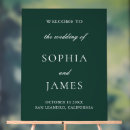 Search for emerald green wedding signs Typography