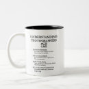 Search for shutterbug mugs Photographer