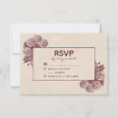 Recherche de illustration antique invitations Vintage
