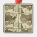 Search for migrator ornaments States