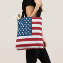 Recherche de bannière sacs 4 juillet