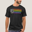 Recherche de sabre clothing Couleur