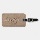Search for textured travel accessories Vintage