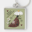 Search for ladybug love keychains Ladybugs