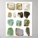 Search for geology posters Minerals