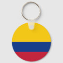 Recherche de la colombie porteclés Colombien