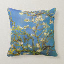 Recherche de peinture célèbre coussins Fleur