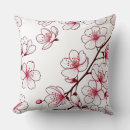 Recherche de kiss coussins Rouge