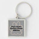 Search for dog tag keychains Animal