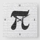 Recherche de chiffres pi posters Nombre irrationnel