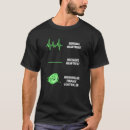 Recherche de finances tshirts Travailleur
