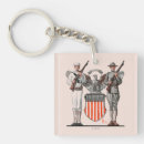 Search for shields keychains Military