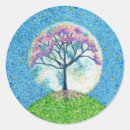Recherche de arbre de ressort Printemps