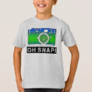 Recherche de oh rupture Appareil photo