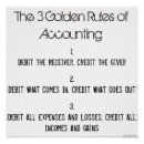 Recherche de comptabilité posters Comptable