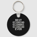 Search for dad keychains Unique