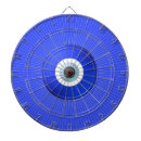 Search for talisman Blue