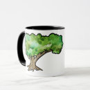 Recherche de yggdrasil tasses Arbre de vie