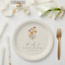 Recherche de jardin assiettes Botanique