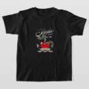 Recherche de butterflies tshirts Papillon