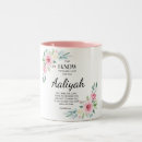 Search for jeremiah 29 mugs Christian faith