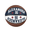Recherche de ballons basket Cerceaux