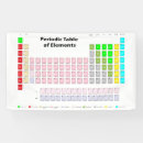 Search for atomic weight Physics