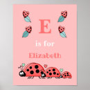 Recherche de petits pois posters Baby girl