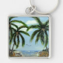 Search for palm tree painting keychains Sunset