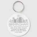 Search for birmingham keychains Alabama