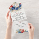 Search for july wedding invitations Red white and blue