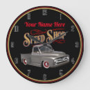 Search for street rod art Classic